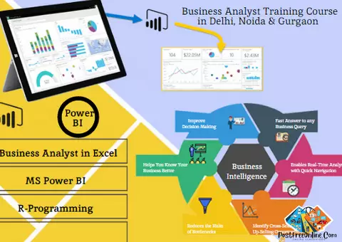 Microsoft Business Analyst Training Course in Delhi, SLA 110027