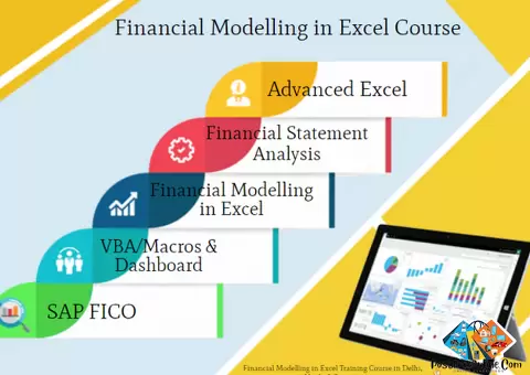 Financial Modeling Course in Delhi. SLA 110030.