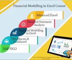 Financial Modeling Course in Delhi. SLA 110030.